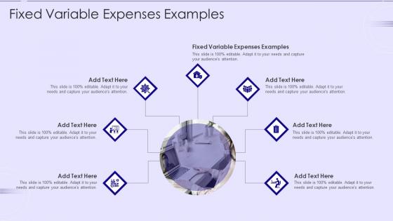 Fixed Variable Expenses Examples In Powerpoint And Google Slides Cpb