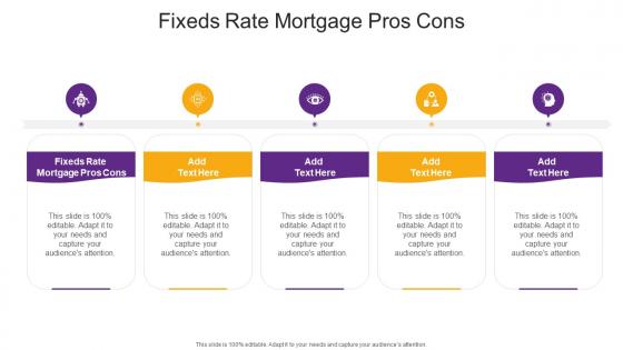 Fixeds Rate Mortgage Pros Cons In Powerpoint And Google Slides Cpb