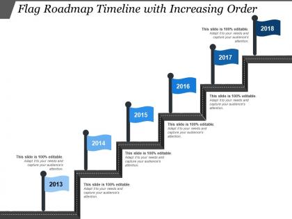 Flag roadmap timeline with increasing order
