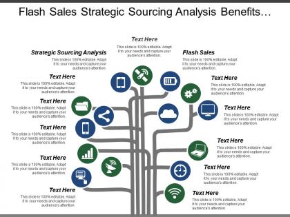Flash sales strategic sourcing analysis benefits offering analysis
