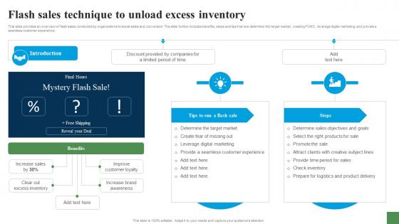 Flash Sales Technique To Unload Excess Inventory Expanding Customer Base Through Market Strategy SS V