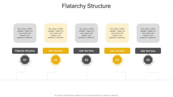 Flatarchy Structure In Powerpoint And Google Slides Cpb