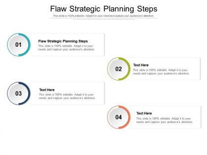 Flaw strategic planning steps ppt powerpoint presentation file model cpb