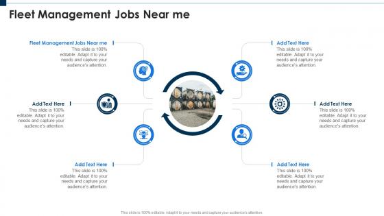 Fleet Management Jobs Near Me In Powerpoint And Google Slides Cpp