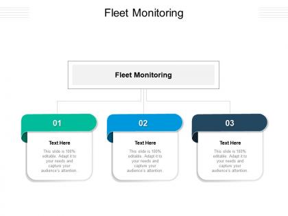 Fleet monitoring ppt powerpoint presentation inspiration files cpb
