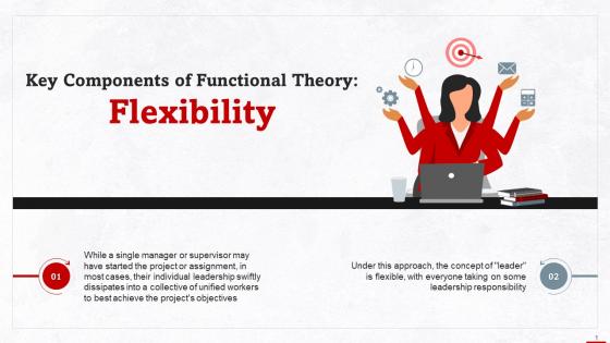 Flexibility As Component Of Functional Theory Training Ppt