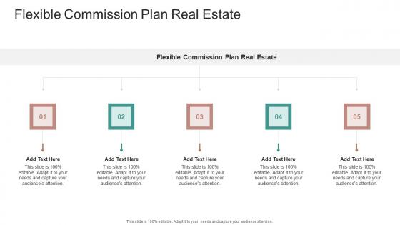 Flexible Commission Plan Real Estate In Powerpoint And Google Slides Cpb