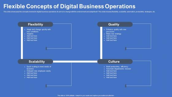 Flexible Concepts Of Digital Business Operations
