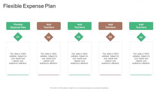Flexible Expense Plan In Powerpoint And Google Slides Cpb