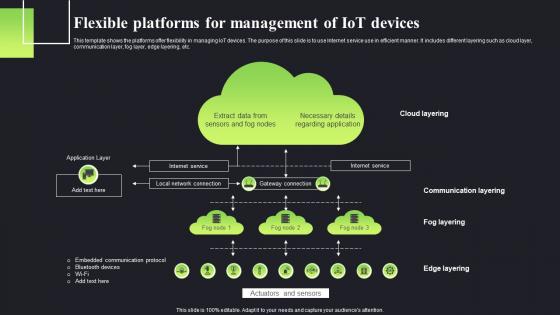 Flexible Platforms For Management Of Iot Devices