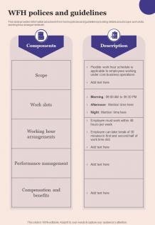 Flexible Work Arrangements WFH Polices And Guidelines One Pager Sample Example Document