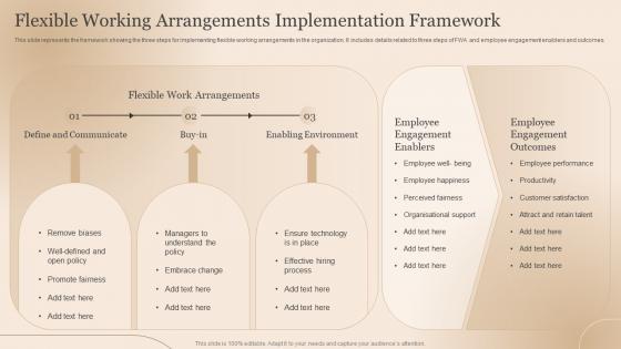 Flexible Working Arrangements Implementation Framework