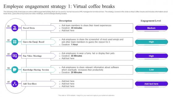 Flexible Working Goals Employee Engagement Strategy 1 Virtual Coffee Breaks Ppt Styles Background
