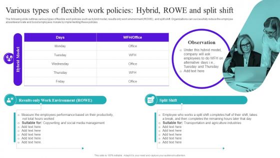 Flexible Working Goals Various Types Of Flexible Work Policies Hybrid Rowe And Split Shift
