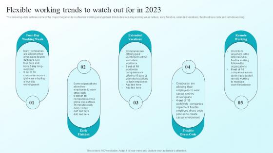 Flexible Working Trends To Watch Out For In 2023 Developing Flexible Working Practices To Improve Employee
