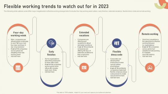 Flexible Working Trends To Watch Out For In 2023 Strategies To Create Sustainable Hybrid