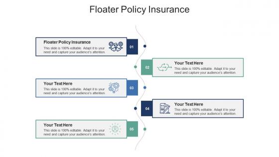 Floater policy insurance ppt powerpoint presentation layouts layout cpb