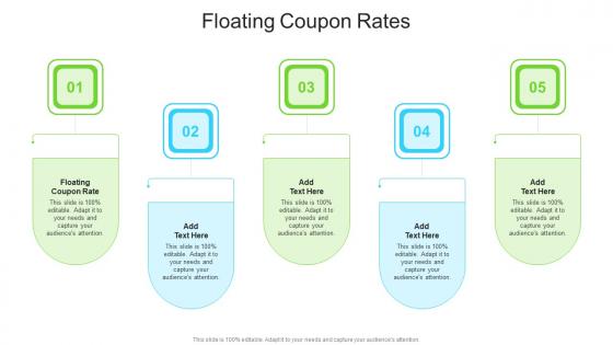 Floating Coupon Rates In Powerpoint And Google Slides Cpb
