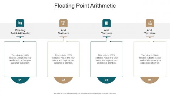 Floating Point Arithmetic In Powerpoint And Google Slides Cpb