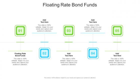 Floating Rate Bond Funds In Powerpoint And Google Slides Cpb