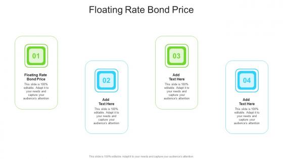 Floating Rate Bond Price In Powerpoint And Google Slides Cpb