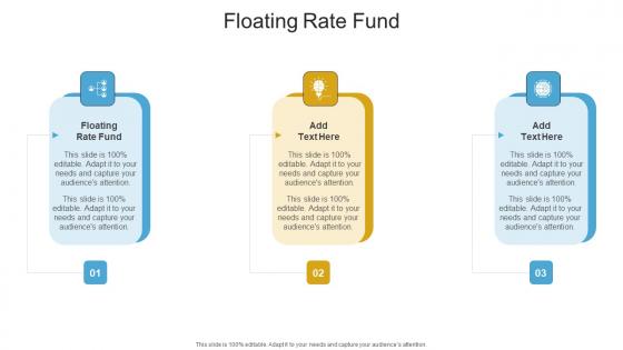 Floating Rate Fund In Powerpoint And Google Slides Cpb