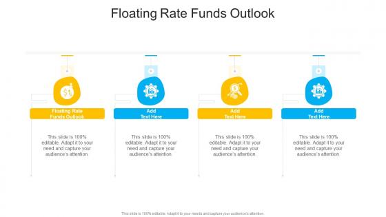 Floating Rate Funds Outlook In Powerpoint And Google Slides Cpb