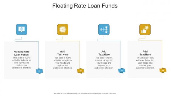 Floating Rate Loan Funds In Powerpoint And Google Slides Cpb