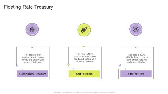 Floating Rate Treasury In Powerpoint And Google Slides Cpb