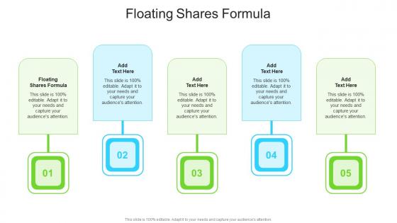 Floating Shares Formula In Powerpoint And Google Slides Cpb