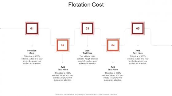 Flotation Cost In Powerpoint And Google Slides Cpb