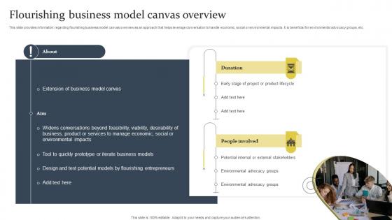 Flourishing Business Model Canvas Overview Ethical Tech Governance Playbook