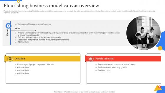 Flourishing Business Model Canvas Overview Guide To Manage Responsible Technology Playbook