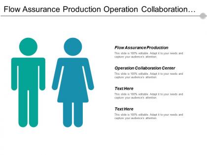 Flow assurance production operation collaboration center change management