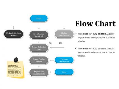 Flow chart presentation portfolio
