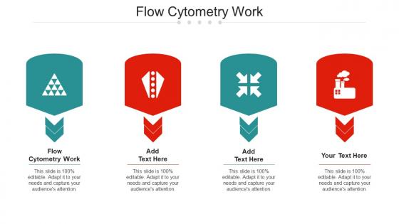 Flow Cytometry Work Ppt Powerpoint Presentation Slides Model Cpb