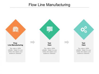 Flow line manufacturing ppt powerpoint presentation portfolio slides cpb