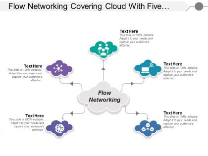 Flow networking covering cloud with five steps