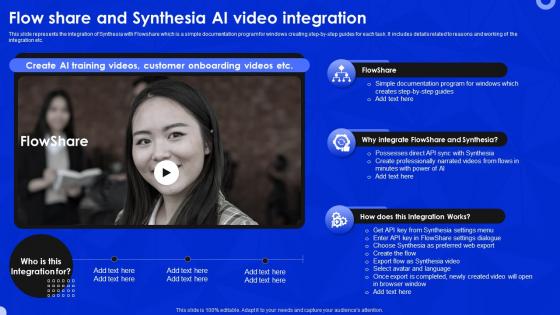 Flow Share And Synthesia AI Video Integration Synthesia AI Video Generation Platform AI SS