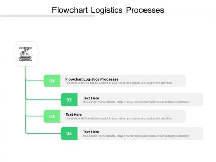 Flowchart logistics processes ppt powerpoint presentation infographics maker cpb