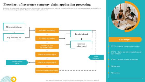 Application Flow Diagram PowerPoint Presentation and Slides | SlideTeam