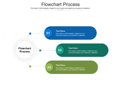 Flowchart process ppt powerpoint presentation summary files cpb