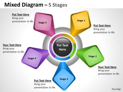 Flower petal diagram with 5 stages