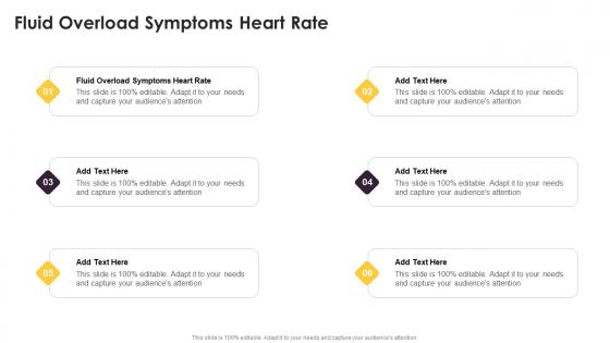 Fluid Overload Symptoms Heart Rate In Powerpoint And Google Slides Cpb