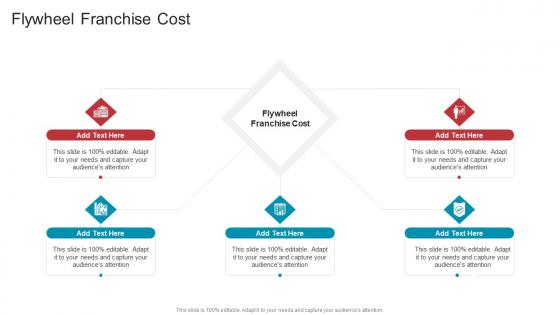 Flywheel Franchise Cost In Powerpoint And Google Slides Cpb