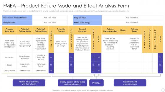 FMEA Product Failure Mode and Effect Analysis Form FMEA for Identifying Potential Problems