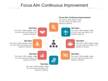 Focus aim continuous improvement ppt powerpoint presentation model graphic tips cpb