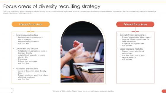 Focus Areas Of Diversity Recruiting Strategy