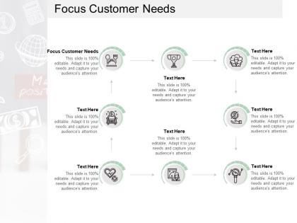 Focus customer needs ppt powerpoint presentation icon format ideas cpb