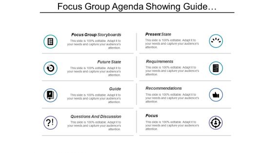 Focus group agenda showing guide requirements recommendations